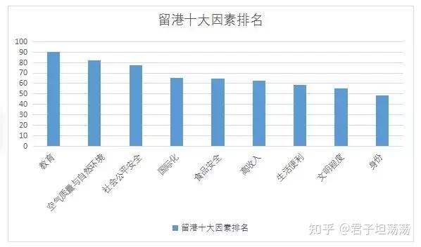 香港正版资料全年免费公开优势,香港免费资料大全正版长期开不了