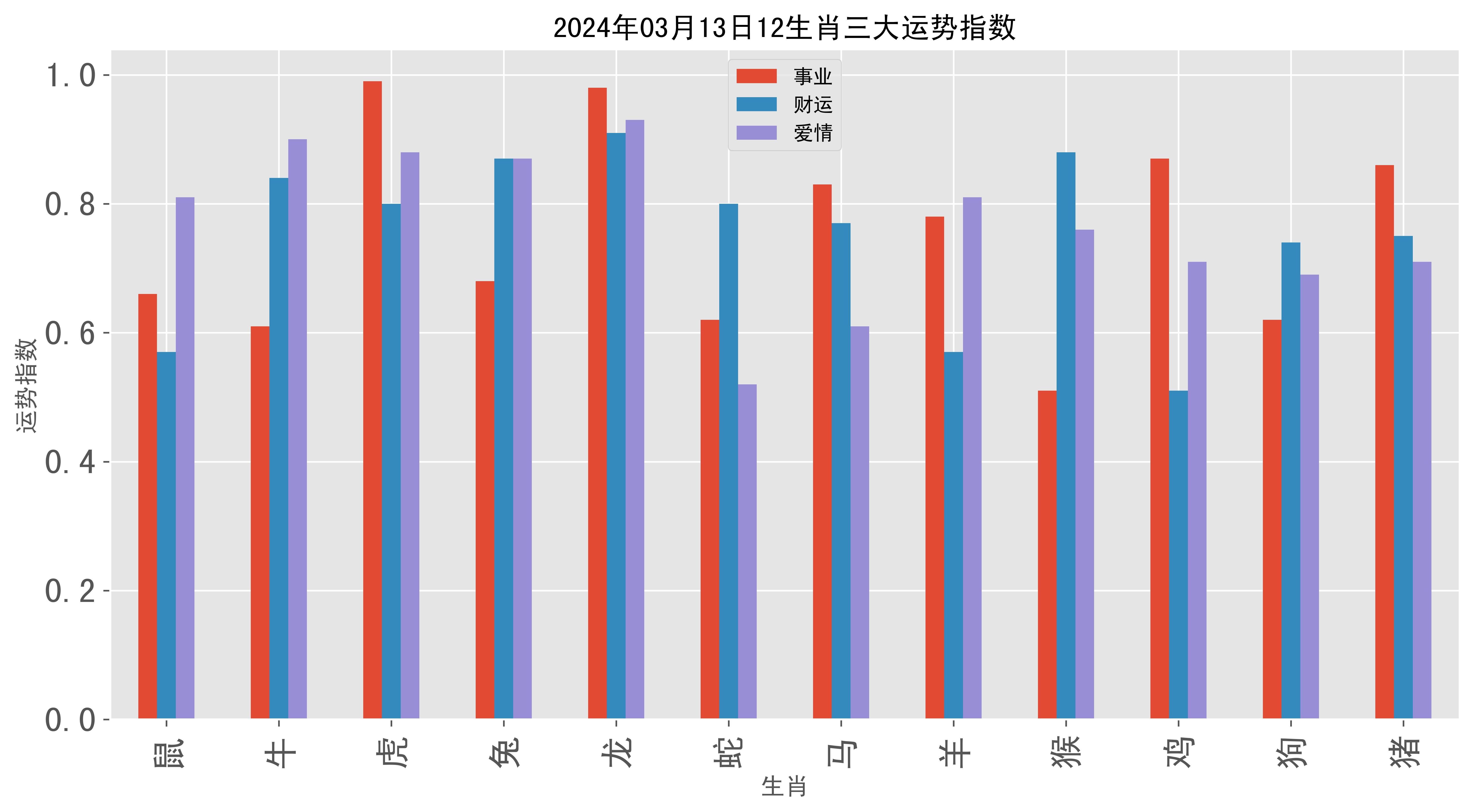 2024年新澳门码表图片,2024年新澳门码表图片,215期新澳门