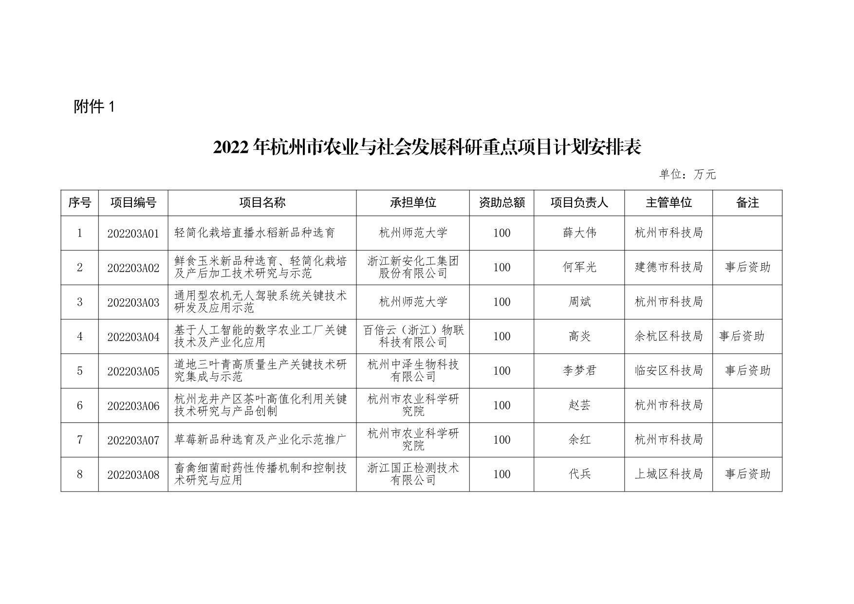 2023澳门全年免费资料大全,2023澳门全年资料大全免费凤凰网