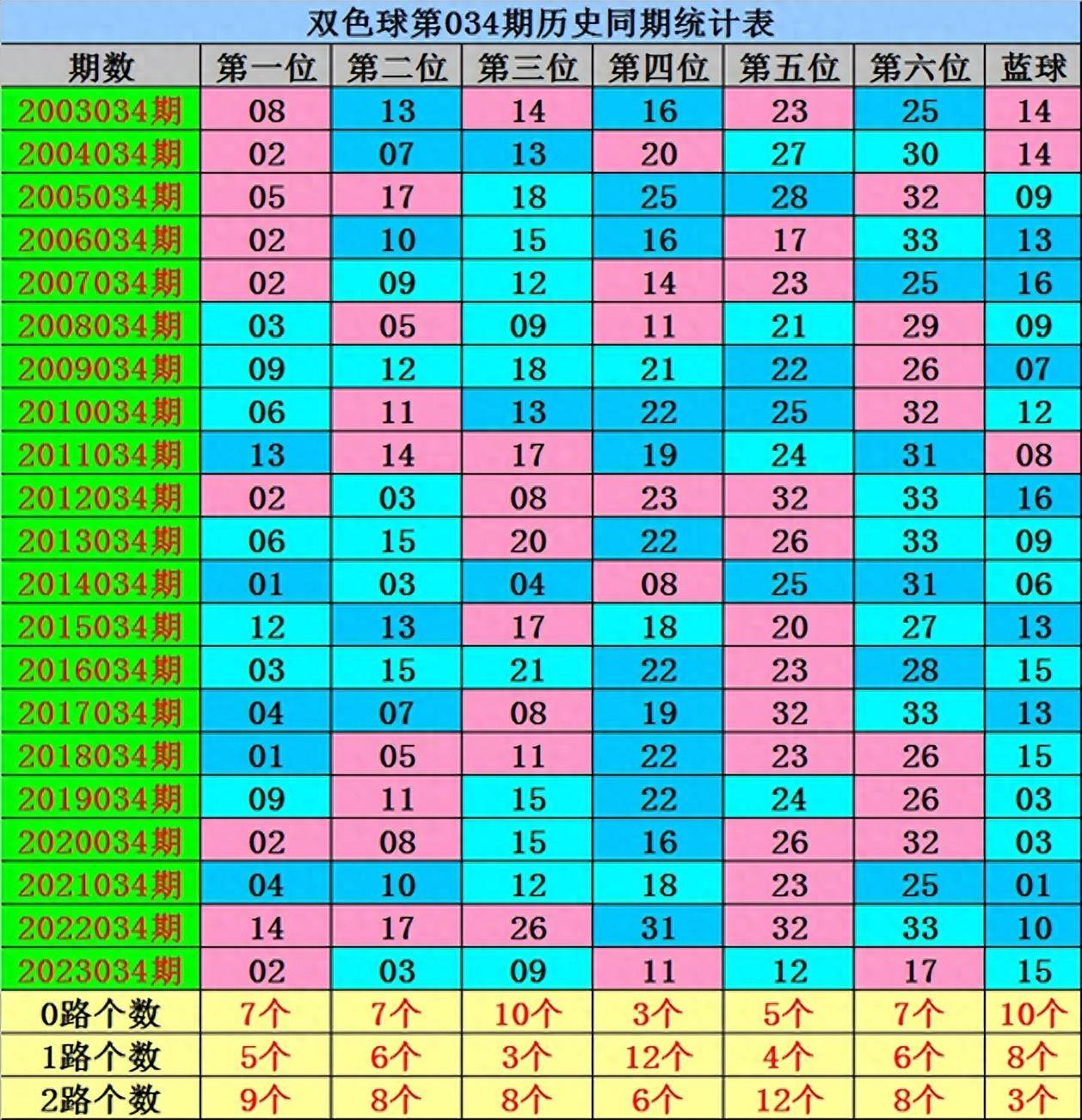 一肖一码2024中特,一肖一码免费公开中特2021年