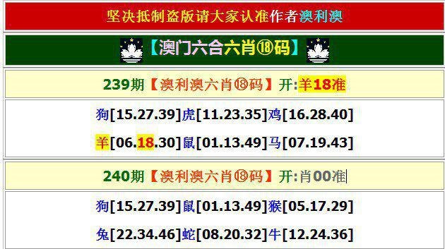 澳门6合天天彩开奖结果查询网站,澳门6合天天彩开奖结果查询网站下载最新