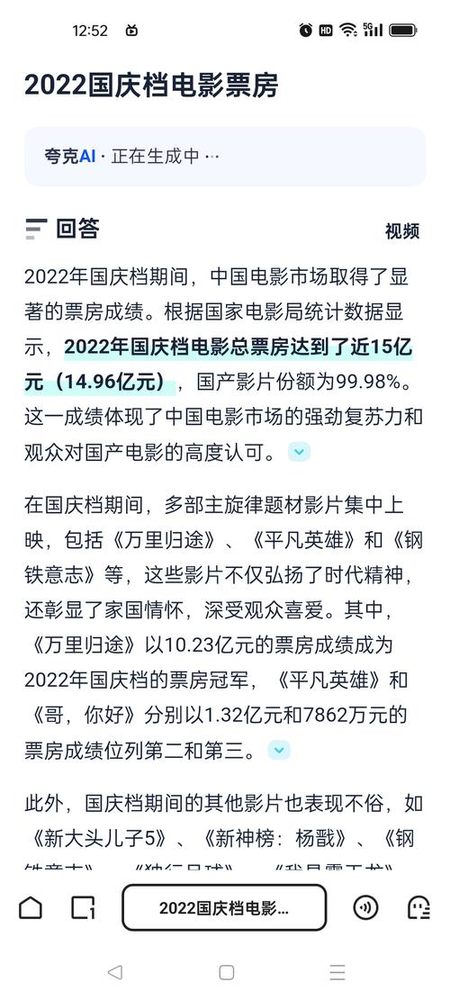 2022票房排行榜前十名电影/2022票房排行榜前十名电影中国