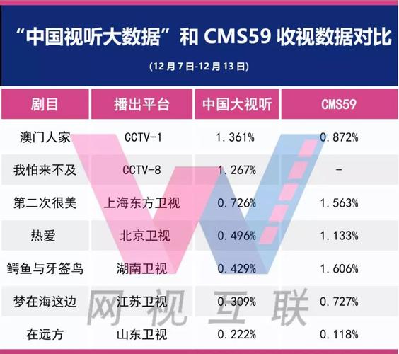 新澳今日开奖结果:从1400人裁到18人