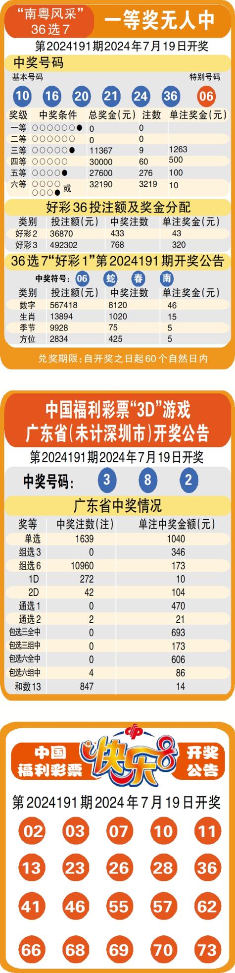 澳彩资料免费提供资料:首个满级QQ将诞生