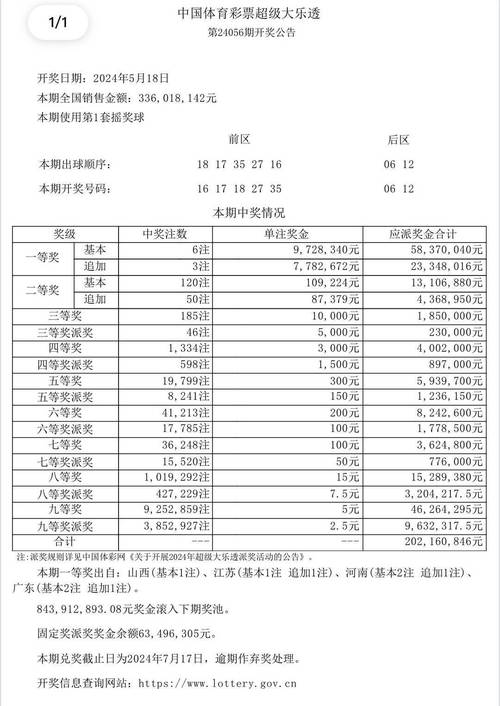 85118cσm查询澳彩内部资料:第1号台风蝴蝶来了
